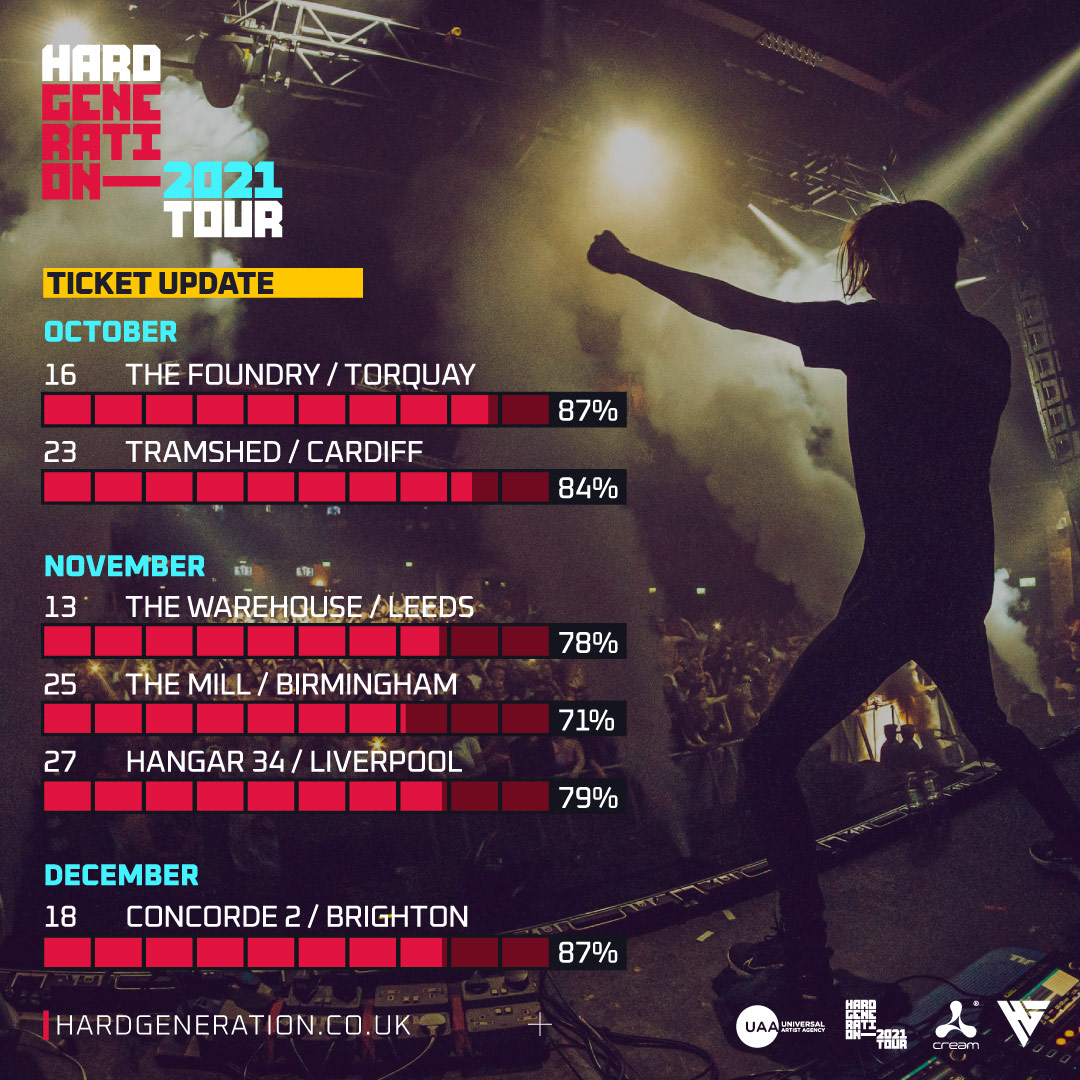 HardGenMusic's tweet photo. Heads Up The remaining Hard Generation 2021 Tour events are close to SELLING OUT! Don't play the waiting game and secure your tickets today before they're gone 

Be part of the Hard Generation: https://t.co/jdgoG4VvkU 

#HardGeneration2021Tour #HardGeneration https://t.co/sAqIWXTeLC