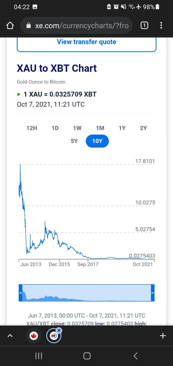 redsnflwr tweet media