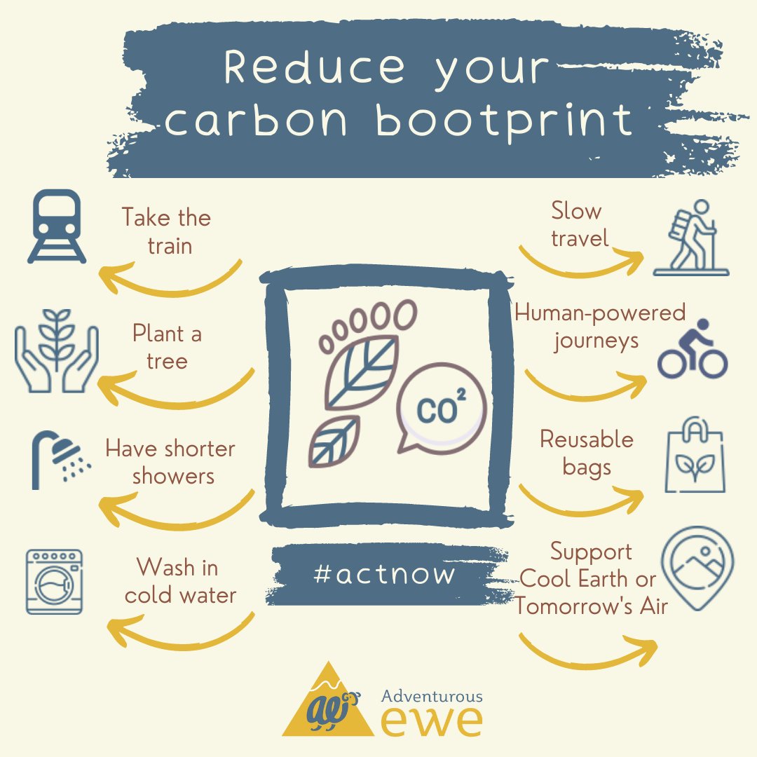 Be a Climate Clever Adventurer.
Here's some tips on how we can all do something about the carbon emissions associated with travel. Stuff that you can do on your adventures or even when you’re at home.
Travel benefits the world, let's do our best to preserve it.
#actnow