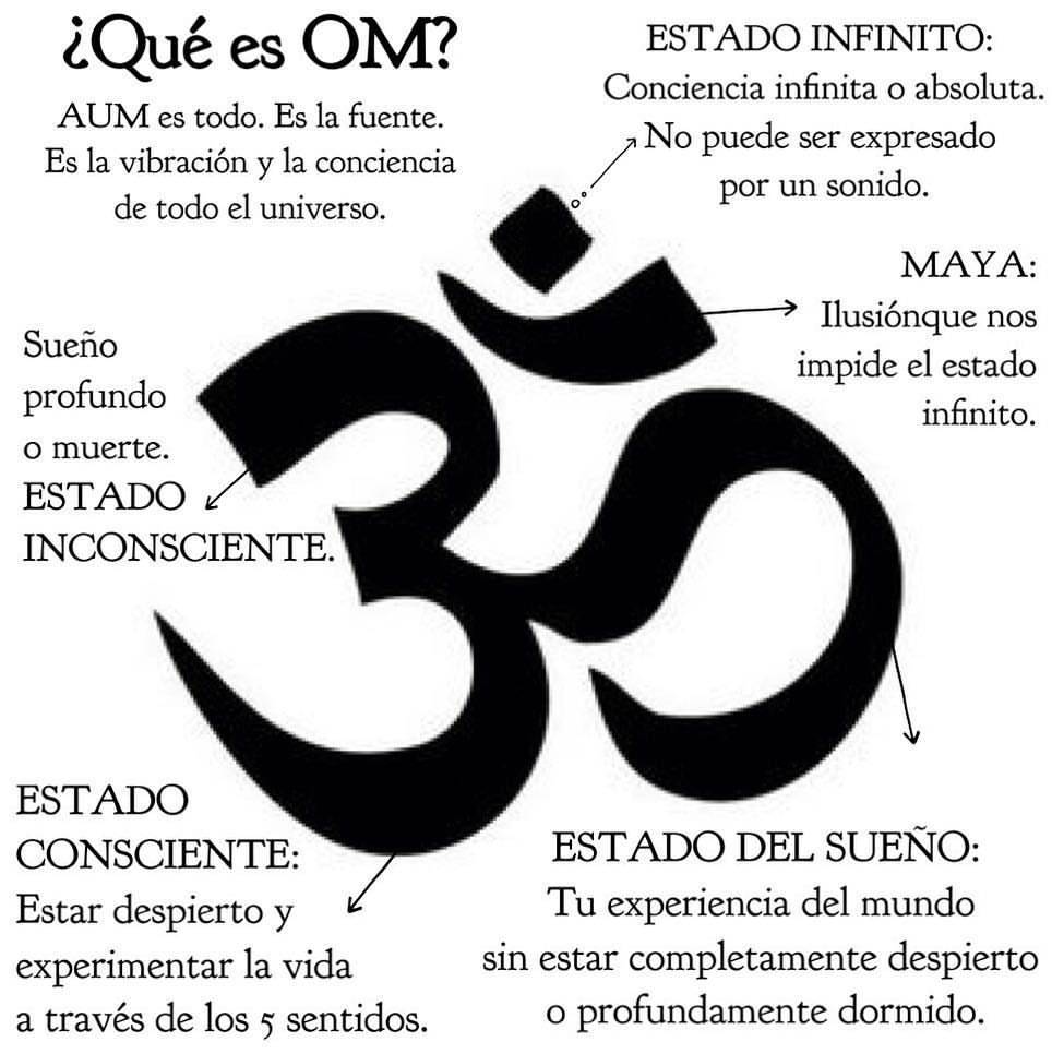 Wolfgang_Coach's tweet photo. Te has preguntado alguna vez que significado tiene este símbolo? "OM" es unidad con lo supremo, combina lo físico y lo espiritual. Es el primer sonido del Todopoderoso, el sonido del que emergen todos los demás sonidos. Es sánscrito y cada trazo tiene un significado específico... https://t.co/5OkUQ68JOy