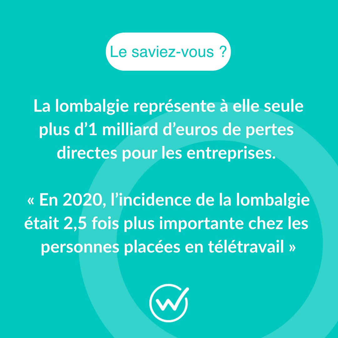 FrWeasyo's tweet photo. La lombalgie est la douleur située au niveau des vertèbres lombaires. 
A elle seule, elle représente plus d'1 milliards d'euros de pertes pour les entreprises en France ! 
La COVID-19 et le confinement ont accentué les problèmes de dos des français. https://t.co/hZJffhXtWS