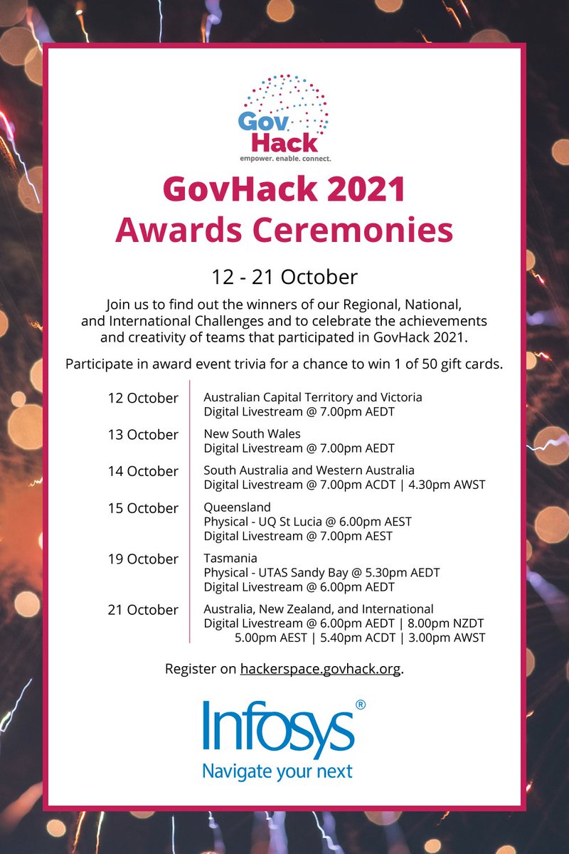 GovHackAU's tweet photo. 📣 It's the moment you've been patiently waiting for! The #GovHack2021 Awards kick off from Oct 12 🙌🏆

This allows GovHack participants, aspiring hackers, sponsors, family &amp; friends of winners to join in &amp; celebrate together!

Details below &amp; register: https://t.co/7RerejFX3u https://t.co/XrDQN5nYsh