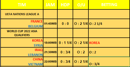 Manialiga8's tweet photo. Prediksi Mix Parlay | Prediksi Bola Malam Ini | Tanggal 07 - 06 Oktober ... https://t.co/5oWfkP4SuT lewat @YouTube https://t.co/e8c4O7tMg1