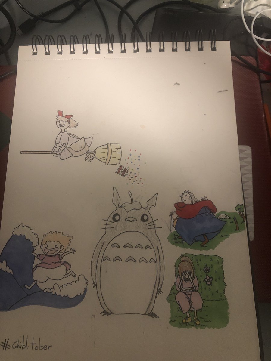 Siillabe's tweet photo. #ghiblitober day 5 and 6 : sweet and curse.
Candy from Grave of the fireflies
Sophie From Howl’s moving castle https://t.co/10vjpTaO3D