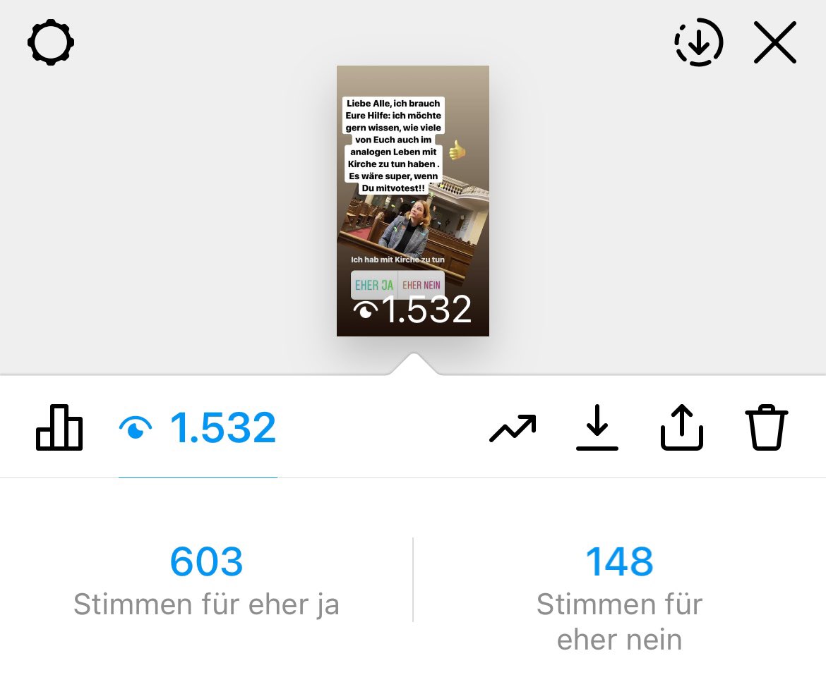 JuliaSchnizlein's tweet photo. @HarastaEva @hufeisen Ich hab diese Gretchenfrage jetzt einfach mal auf meinem Instaccount abgefragt. Dort haben 20 % (von insg. 5000) analog eher nix mit Kirche zu tun. https://t.co/NP5J4EflMD