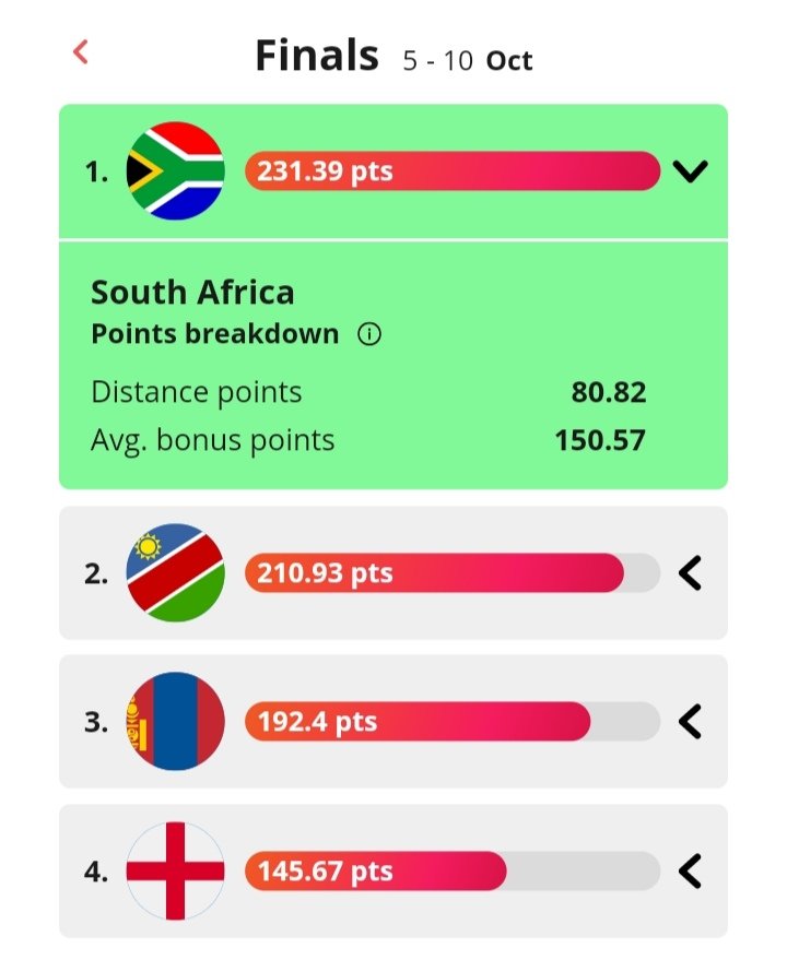 𝐋𝐞𝐫𝐚𝐭𝐨 𝐍𝐭𝐬𝐞𝐥𝐞 tweet media