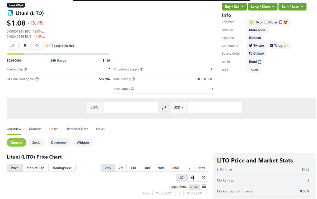$LITO has successfully listed #CoinMarketCap and #CoinGecko. Some decentralized wallets like #Metamask and some decentralized trading platforms in the world are uploading LITO token logo and information. Our marketing plan is also being promoted one after another. stay tuned!