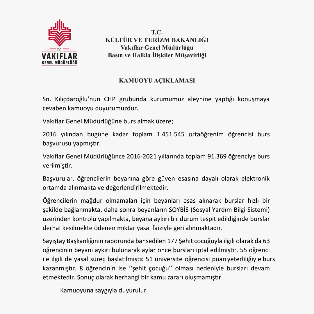 kayseri vakiflar bolge mudurlugu kayseribolge twitter