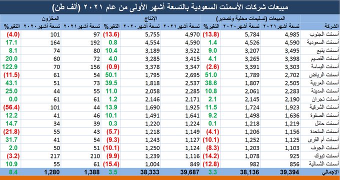 الصورة