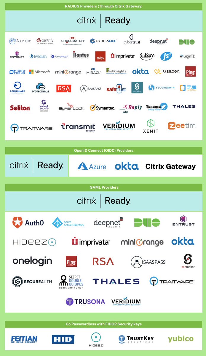 Bring your own identity (BYOI) to Citrix Workspace: Check out the breadth of identity options supported by the Citrix Cloud Identity platform and all the validated #CitrixReady partners!

lnkd.in/d2ZxXUBa

#citrixworkspace #fido2 #security #CitrixLaunchpad  #citrixpartners