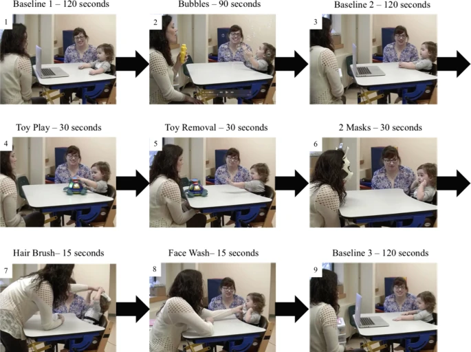 Molecular Autism (@molecularautism) on Twitter photo Affect and gaze responses during an Emotion-Evoking Task in infants at an increased likelihood for autism spectrum disorder
<a href="/glenrosefdn/">Glenrose Hospital Foundation</a> <a href="/UAlberta/">University of Alberta</a> <a href="/UofT/">University of Toronto</a> @IWKFoundation <a href="/DalhousieU/">Dalhousie University</a> <a href="/OttawaU/">Ottawa University</a> <a href="/McMasterU/">McMaster University</a>
molecularautism.biomedcentral.com/articles/10.11… Affect and gaze responses during an Emotion-Evoking Task in infants at an increased likelihood for autism spectrum disorder
<a href="/glenrosefdn/">Glenrose Hospital Foundation</a> <a href="/UAlberta/">University of Alberta</a> <a href="/UofT/">University of Toronto</a> @IWKFoundation <a href="/DalhousieU/">Dalhousie University</a> <a href="/OttawaU/">Ottawa University</a> <a href="/McMasterU/">McMaster University</a>
molecularautism.biomedcentral.com/articles/10.11…