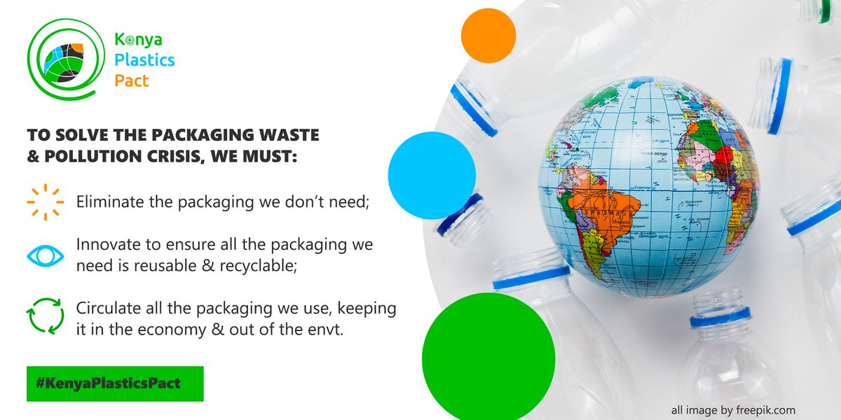 Kenya Plastics Pact tweet media