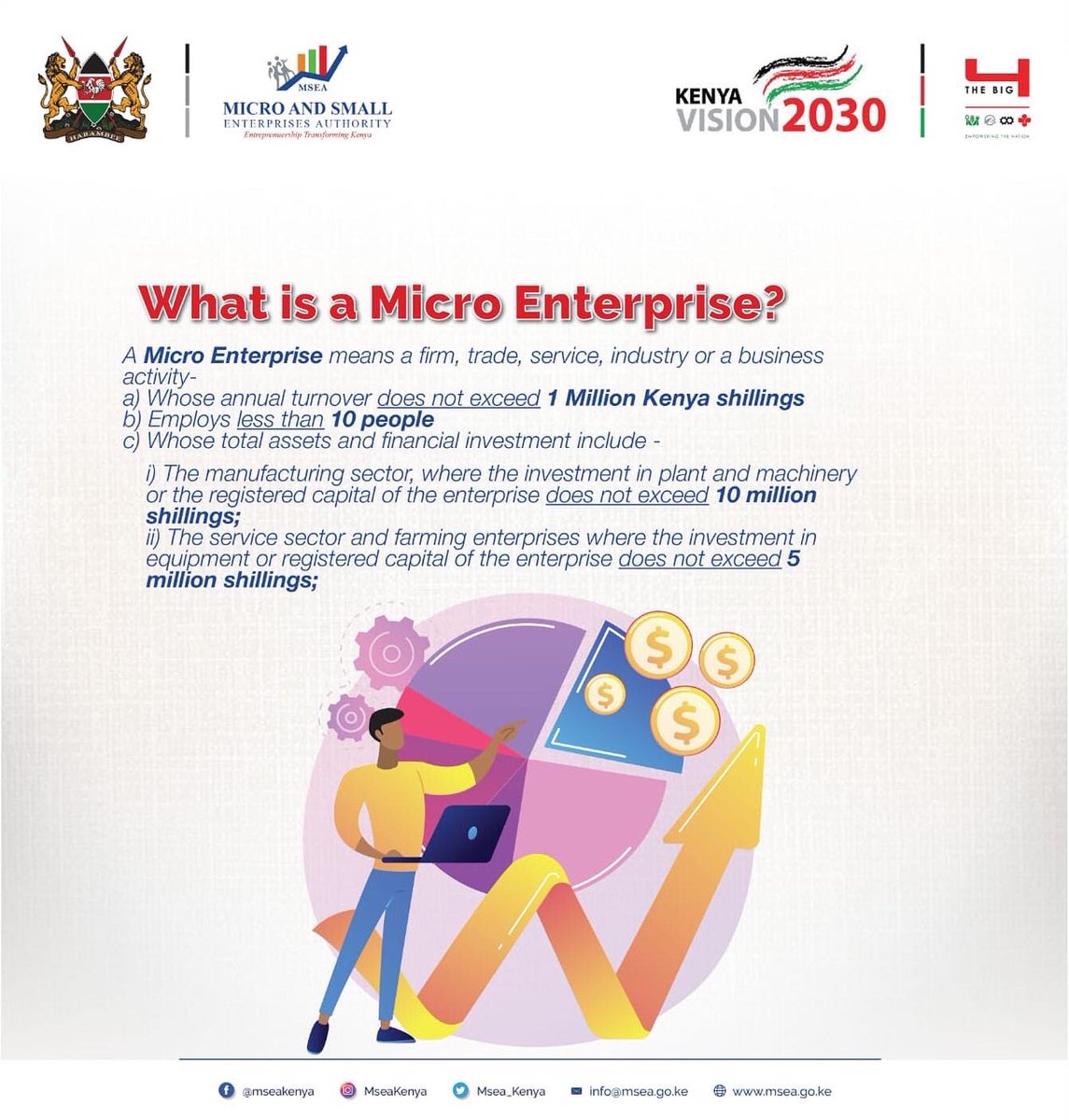 MSEA_Kenya's tweet image. Know Your MSE #PowerofService #EffectiveStrategy&amp;amp;FocusedLeadership #CSWeek2021 @IndustryKE @Trade_Kenya