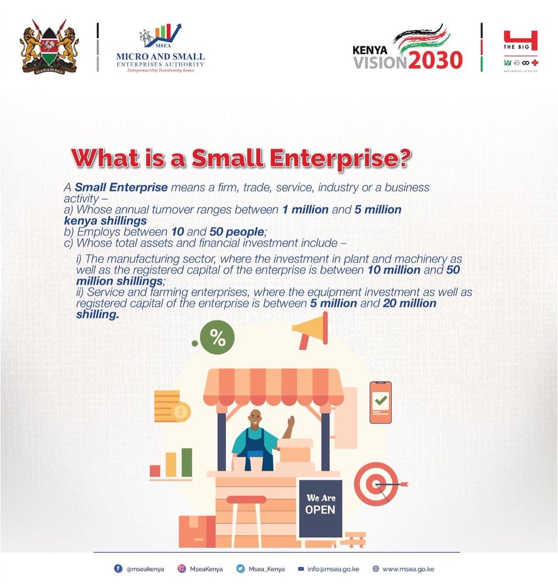 MSEA_Kenya's tweet image. Know Your MSE #PowerofService #EffectiveStrategy&amp;amp;FocusedLeadership #CSWeek2021 @IndustryKE @Trade_Kenya