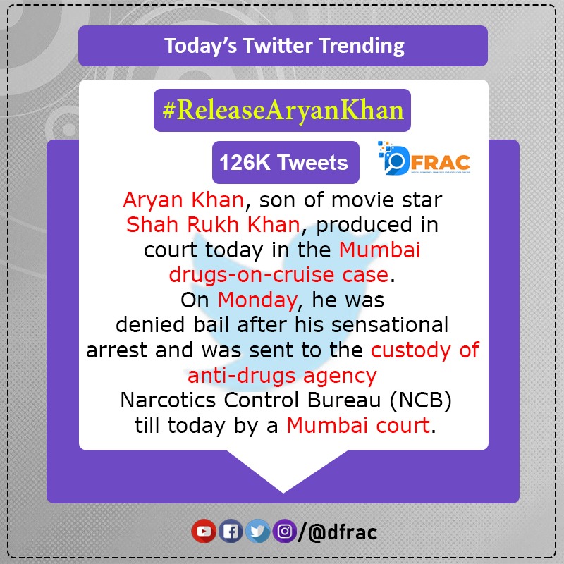 DFRAC_org's tweet photo. #ReleaseAryanKhan trending on Twitter with 126K tweets.
Know more about it!
#DFRAC #HashtagTrending #AryanKhanDrugCase #AryanKhanArrested @iamsrk https://t.co/IGHMFZQUHK