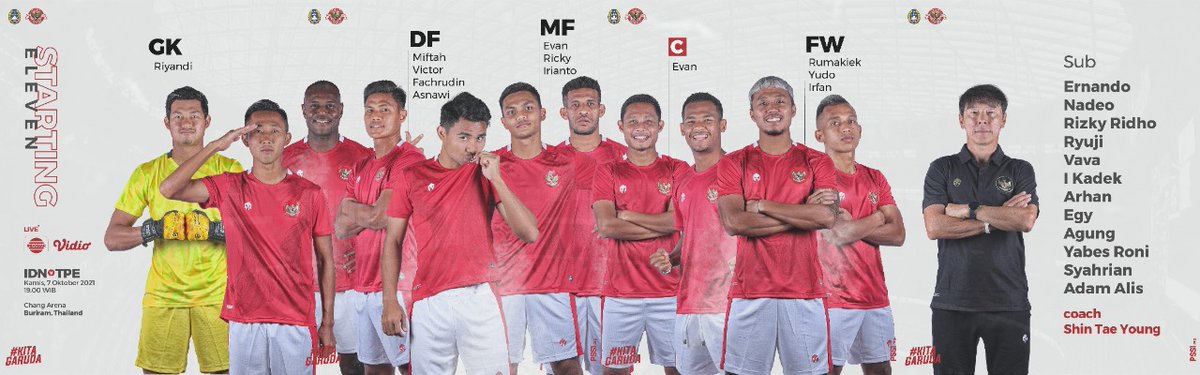PSSI's tweet photo. Sebelas pertama siap menunjukkan aksi terbaiknya di atas lapangan! π₯
#KitaGaruda #MeraihImpian #SwaraGaruda #TimnasDay https://t.co/YE6rQQW1xE