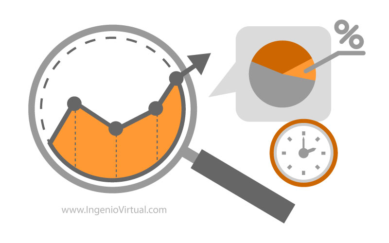 Es importante definir los #KPI o indicadores clave de rendimiento en tus acciones y campañas de #marketingdigital para saber si funcionan. Serán una referencia fundamental a la hora de tomar decisiones, corregir fallos y optimizar recursos. 👉 bit.ly/2YZPlYF