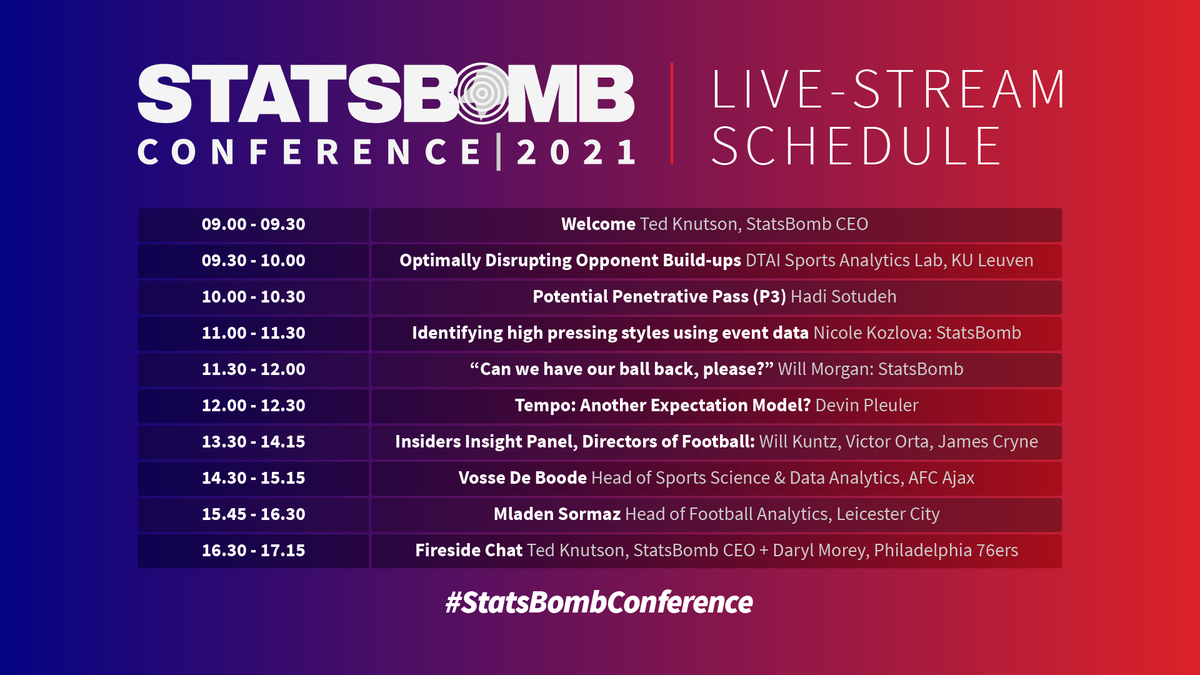 Hudl Statsbomb tweet media