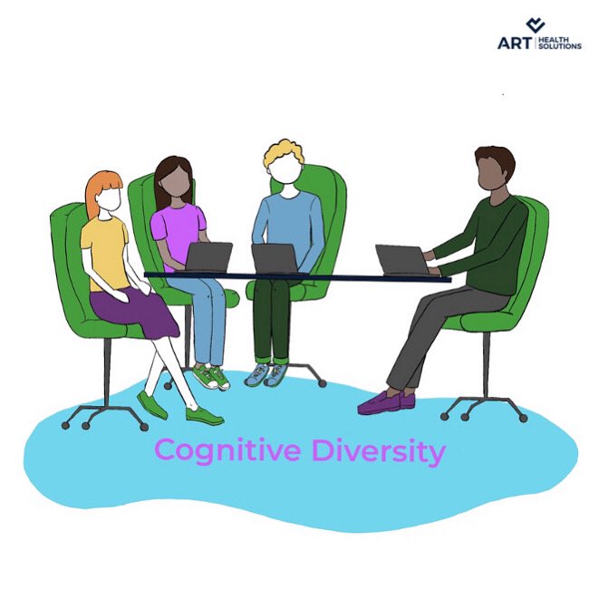 ARTHealthUK's tweet image. #CognitiveDiversity 🧠⚙️refers to the wide variety of ways individuals think &amp;amp; solve problems. It’s not predicted by gender, ethnicity or age. It boosts creativity, engagement &amp;amp; helps with problem-solving. Share your thoughts, opinions &amp;amp; ideas for the benefit of your work team 🙌