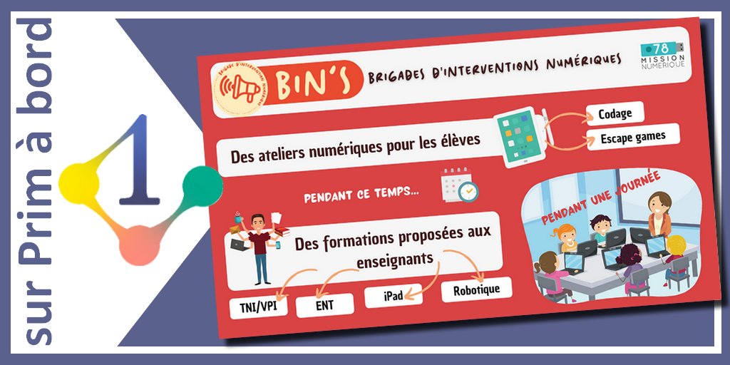 prim_edu_num's tweet photo. Cycles 1⃣, 2⃣ et 3⃣ | Se former | #ERUN #CPCNum #IENNum
📌 Un dispositif de formation au #numérique, innovant et in-situ
➡️ https://t.co/v5zF4WItkz
✅ Des ateliers pour les élèves
✅ Des formations pour les enseignants
✅ Des ressources et parcours #Magistère en prolongement https://t.co/KGnQulmB8V