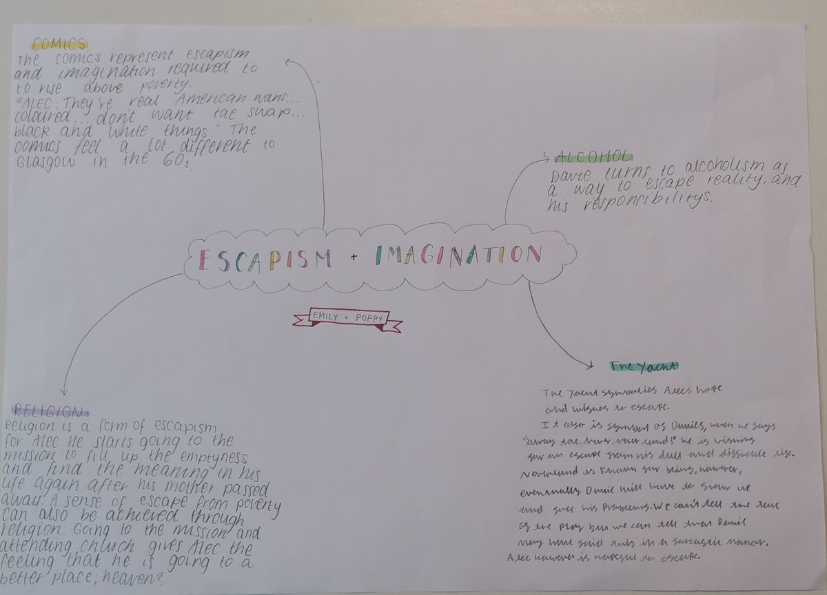 EnglishQhs's tweet photo. Well done to Mr Caldicott's N5 class for producing some magnificent mindmaps on Sailmaker #Scottishsettexts #learningisfun https://t.co/POegoqKl6g