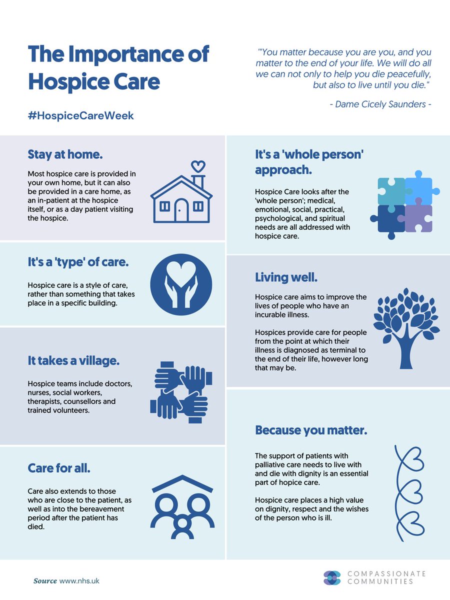 CompassionateNW's tweet photo. #HospiceCareWeek is the perfect time to tell everyone about the Importance of #HospiceCare and to help spread the word that hospice care matters.
#HospiceCareNI #AIIHPC #FoyleHospice #Pallcare #LivingWell #dyingmatters https://t.co/YeezENel8c