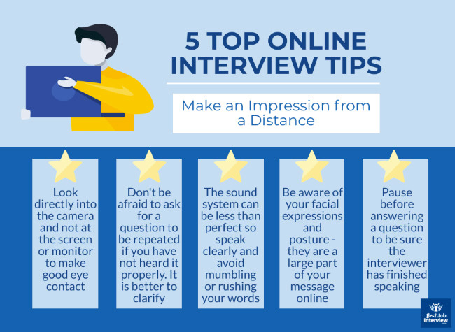 hub_resource's tweet photo. #InterviewTips #OnlineInterviewTips https://t.co/Gbawp33EU0