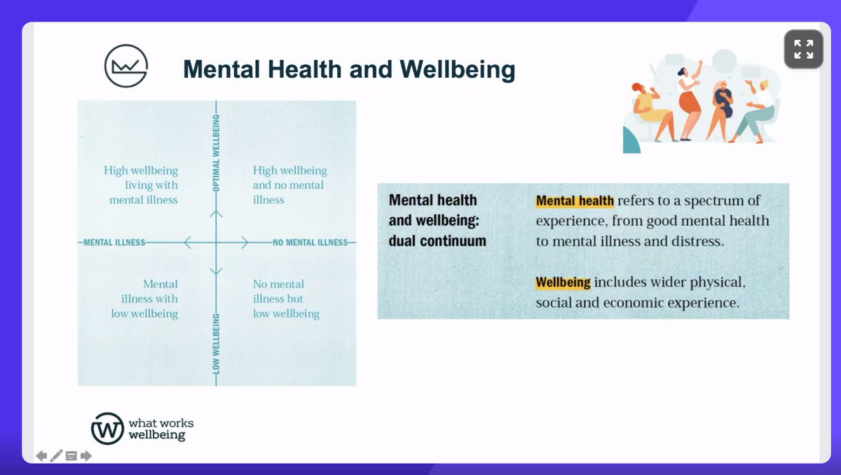 At #THETConf @JoanneSmithson is reminding us that #wellbeing is personal & subjective, from work to relationships, it's different for different people #healthworkerwellbeing