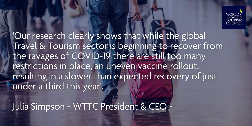 WTTC's tweet photo. WTTC research reveals Travel &amp; Tourism’s slow recovery is hitting jobs and growth worldwide.

📰 Full Press Release: https://t.co/eSN6vqG42A

#TravelAndTourism #TravelRecovery #WTTCData https://t.co/DhQX4S76I8