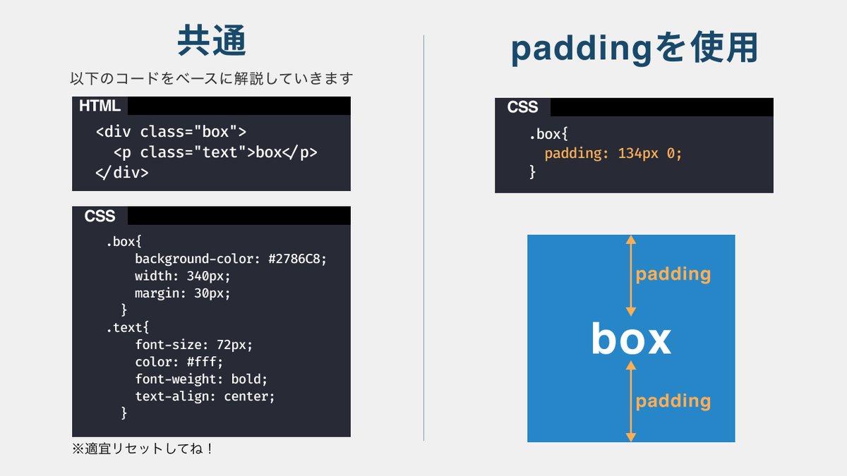 Pengin Llc Web制作会社 Html Cssのセンタリング方法 最初は意外と苦戦するであろう 上下左右方向のセンタリング方法についてまとめました 自分でコードいじってみて どのケースはどれを使うといいかあたりがつけられるとgood コーディング Pengin Llc Web制作会社 Html Cssのセンタリング方法 最初は意外と苦戦するであろう 上下左右方向のセンタリング方法についてまとめました 自分でコードいじってみて どのケースはどれを使うといいかあたりがつけられるとgood コーディング