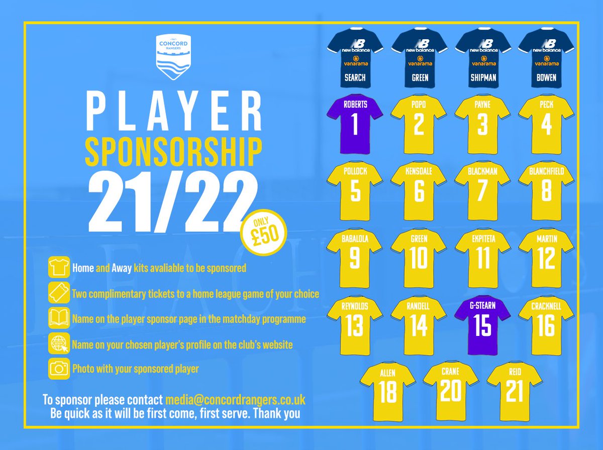 Concord Rangers FC tweet media