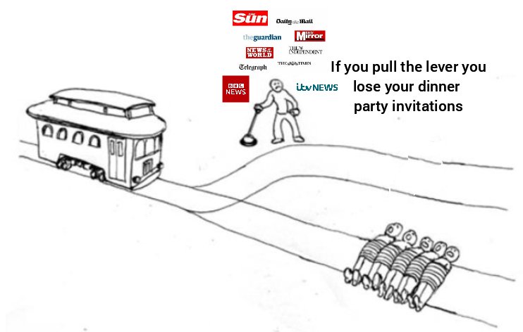 JackInPogForm's tweet image. It must be a day ending in y