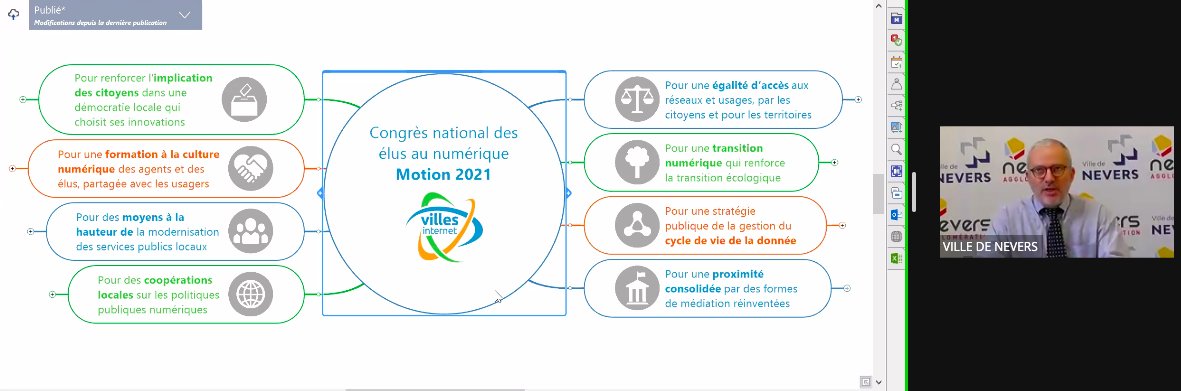 VillesdeFrance's tweet photo. À l'occasion du 3ème Congrès national #Elunum de @Villes_Internet, @denisthuriot évoque les enjeux des villes moyennes dans les politiques numériques locales pour la #motion21: coopérations locales, sensibilisation et formation des élus, souveraineté des territoires #numérique https://t.co/V7uwFjY9U8