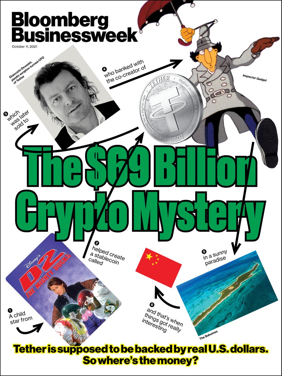 BW's tweet photo. NEW COVER: The $69 billion crypto mystery.

Inside the wild search for the billions of U.S. dollars supposedly backing Tether, the world’s most popular stablecoin https://t.co/bcbeM078Rr https://t.co/8zhZTGubxR