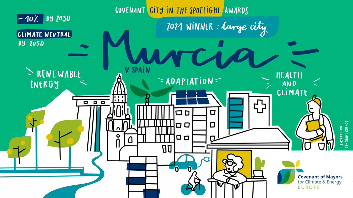 Huge congratulations to #Murcia 🇪🇸 for winning the 2021 Covenant City in the Spotlight Award in the category "large city"! 🥳🎉
#Mayors4Neutrality