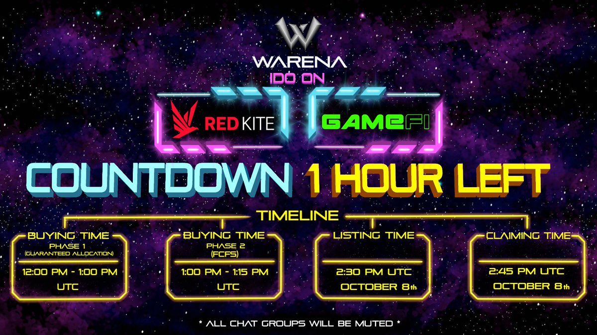 WarenaOfficial's tweet photo. #1hourleft #IDO

Hey hey, Warriors! IDO on #RedKite &amp; #GameFi countdown now!!! 🚀 

♨️ On 𝐑𝐞𝐝𝐊𝐢𝐭𝐞:
- 12 PM UTC: https://t.co/DxujgpsThJ
- 1 PM UTC: https://t.co/Jzzdl9GzeO 

♨️ On 𝐆𝐚𝐦𝐞𝐅𝐢:
- 12 PM UTC: https://t.co/RP4tSePmYQ 
- 1 PM UTC: https://t.co/U8DmLubiJ2 https://t.co/VhXtDO4adT
