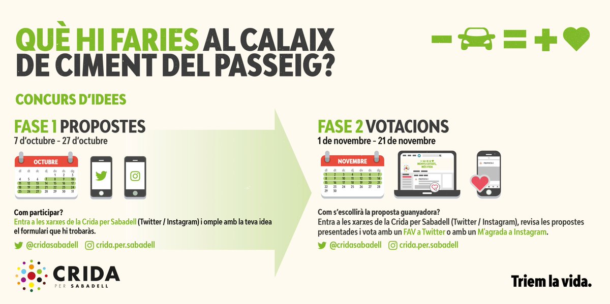 CridaSabadell's tweet photo. 🌱 Per tot això engeguem un concurs d’idees per denunciar aquest projecte i permetre que la ciutadania pugui opinar sobre quin ús podria tenir aquest espai.

#MenysCotxesMésVida https://t.co/8mEMZUXYaH