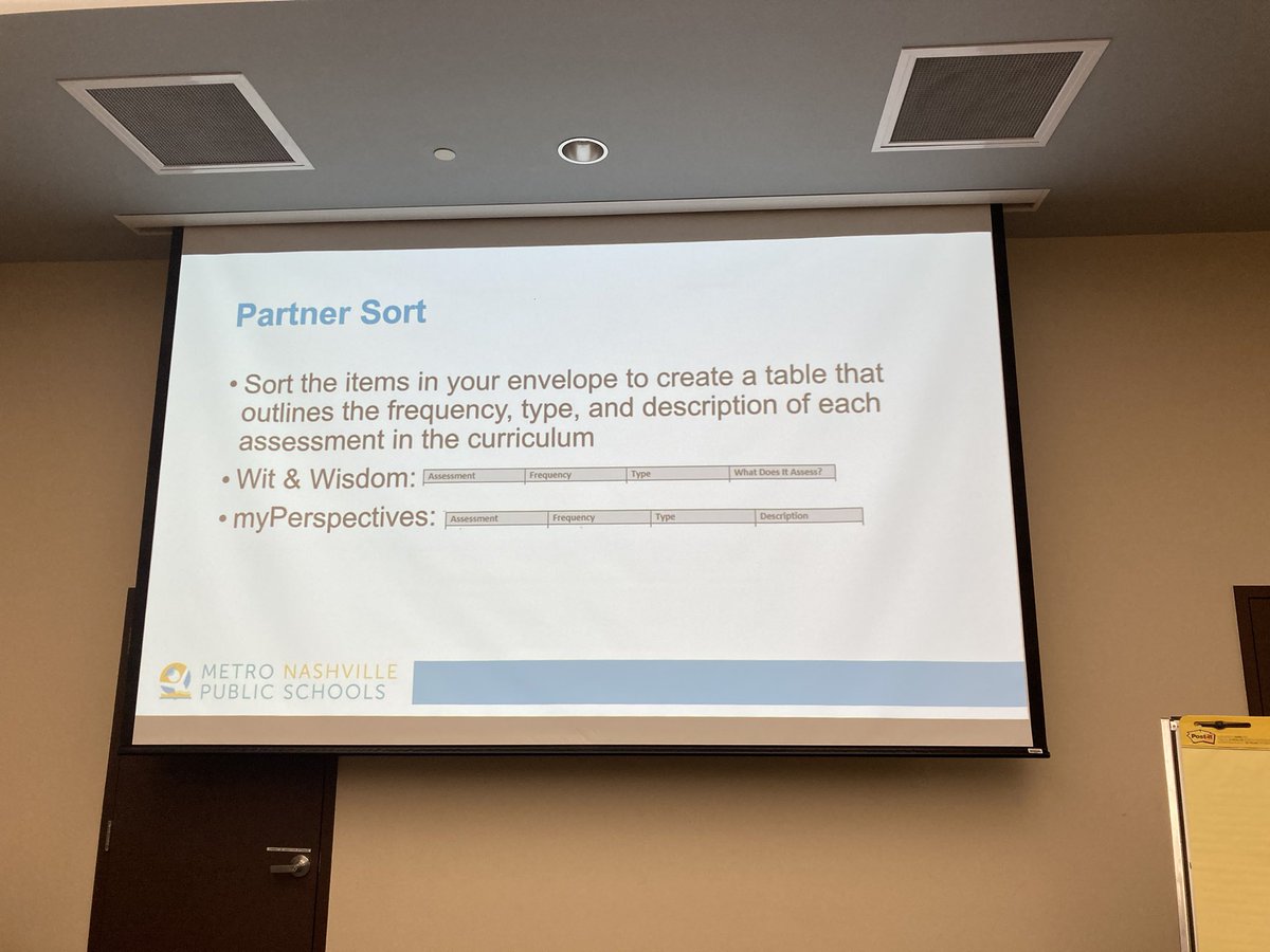jonauld1's tweet photo. Quarterly EL Meeting focusing on content collaboration and assessment around the new ELA curricula. It all starts with a sort to review assessment types and frequency. @MNPS_EL @MNPS_ELA https://t.co/yF4VO5SjRL