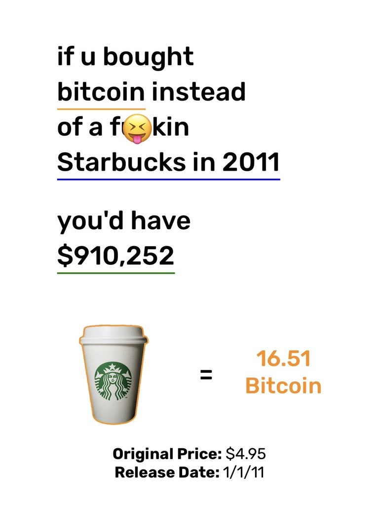 Bitcoin Foundation tweet media