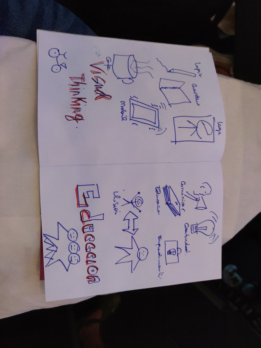 revilofe's tweet photo. #visualthinkg en #cemprenedu21 https://t.co/VmJmCdgfk2