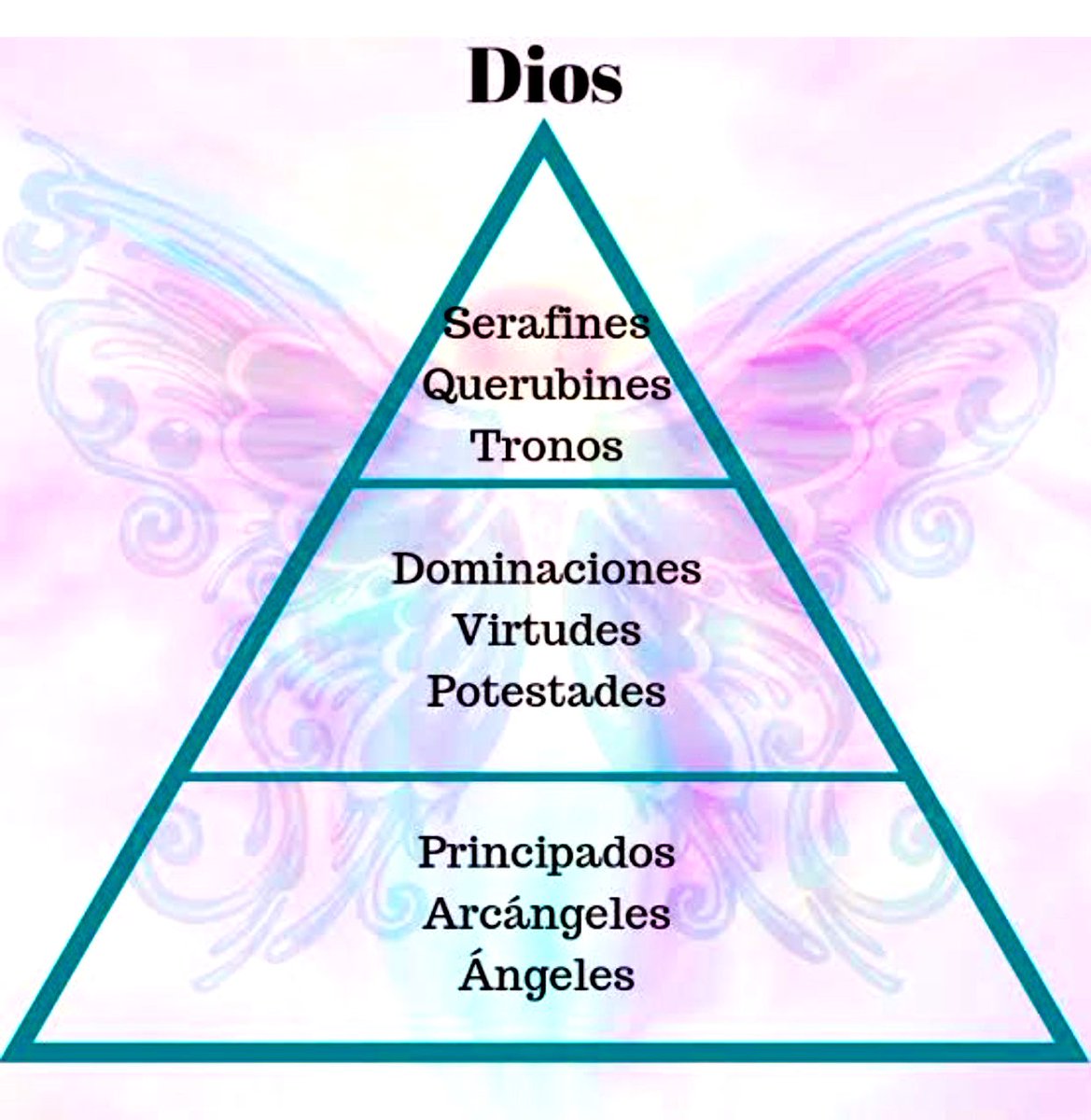 aesquinca's tweet photo. 🌟 En #ElCereal de hoy les platicaré sobre un tema fascinante: LA JERARQUÍA CELESTIAL 🔱
Quédense en @alfa913fm, el único lugar en dónde ud. escucha “Un tazón de temas interesantes”. https://t.co/xtelOYhDLj