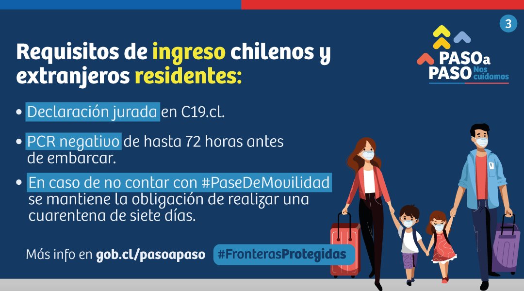 Minrel_Chile's tweet photo. ⚠️ IMPORTANTE | A partir del 1 de noviembre se actualizan las medidas sanitarias para quienes ingresen al país desde el extranjero. 🌎✈️

Para más información sobre el Plan #FronterasProtegidas, visita el siguiente enlace 👉 https://t.co/IPVLuUTIHp https://t.co/vkRdIX4a0S