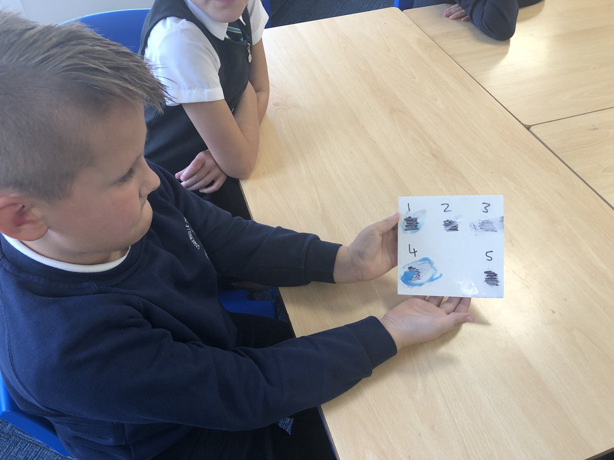 oakSomervilleP1's tweet photo. Oak class took part in a toothpaste test today @oakSomervilleP1 https://t.co/7evL5FhsPh