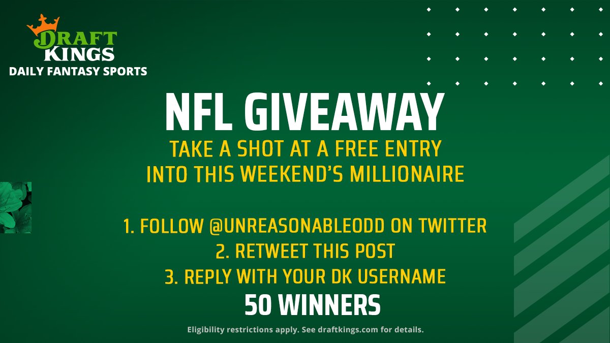 Unreasonable Odds Podcast tweet media