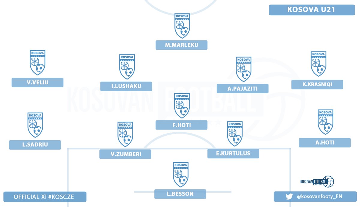 kosovanfooty_EN's tweet photo. 🇽🇰🆚🇨🇿 | Official XI.

#U21 | #KOSCZE https://t.co/7jLohWJ3KT
