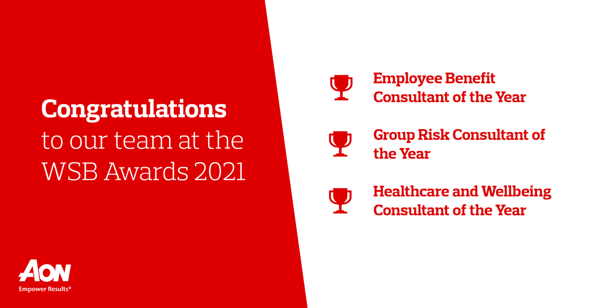 AonBenefits's tweet photo. Congratulations to all of the @AonBenefits team who were involved in our award wins at the @WSandBenefits awards last night. We're delighted that our team's hard work and client results were recognised and celebrated. #employeebenefits #HR #employeewellbeing #grouprisk https://t.co/Rk7fUqhpyu
