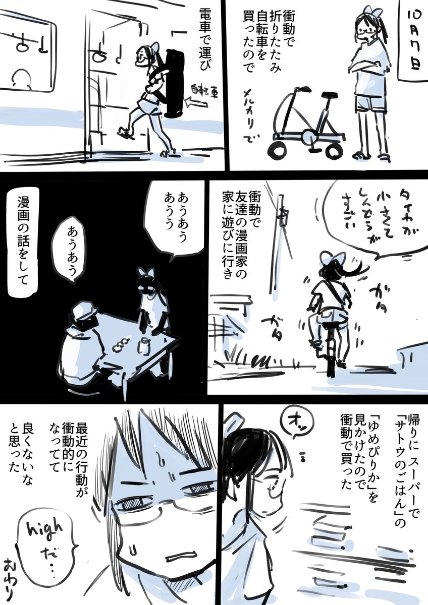 衝動的な日 2021-10-07 