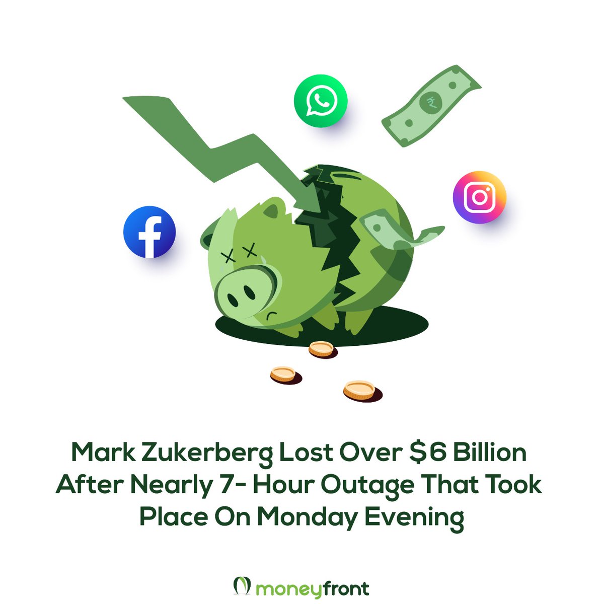 moneyfront's tweet photo. #MarkZuckerberg #App #crash #application #applicationcrash #WhatsApp #platform #mobileapp #mobileapplication #applicationmobile #Appfailure #facebook #instagram #news #MarketNews #outrage #LOSS #money #breakdown #appbreakdown https://t.co/nRCxLz7PGc