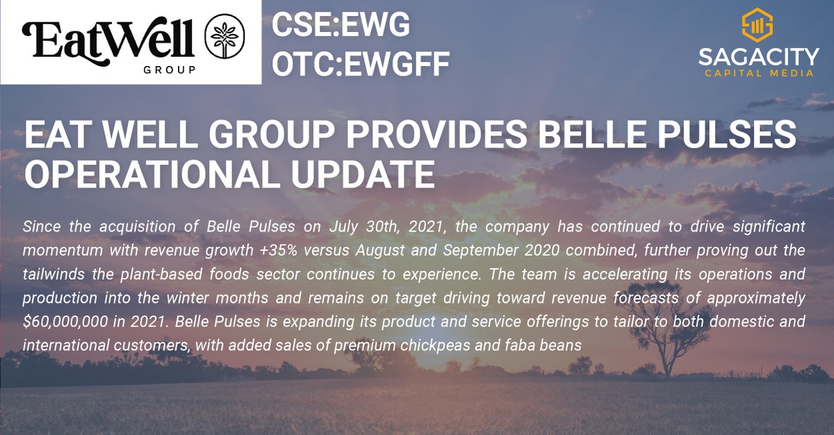 SagacityCm's tweet photo. There's a lot of great info packed into this one for Eat Well Group $EWG $EWGFF

Take a look at some of their clients they're selling to ( $CL, $GIS, $INGR, $NSRGY) and you'll see why these guys are on pace for $60M Rev

#plantbased #investing 

Full NR👇
https://t.co/EHosBrspos https://t.co/1qNRVjH0K6