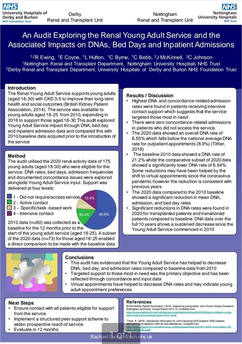 Congratulations <a href="/RachaelEwing1/">Rachael Ewing</a> on presenting the work of our Nottingham/Derby Young Adult Service #UKKW2021 10 years of working together to support young adults! <a href="/TeamRenal/">The Renal Team@nuh</a> <a href="/DerbyRenalTeam/">UHDB Renal Team</a> <a href="/Law_Ree/">Laurie</a> <a href="/cxby26/">catherine byrne</a> <a href="/c4thjohnson/">Catherine Johnson</a> <a href="/lottylivingston/">Charlotte Livingston</a> <a href="/ClinPsyNUH/">ClinPsyNUH🌈</a>